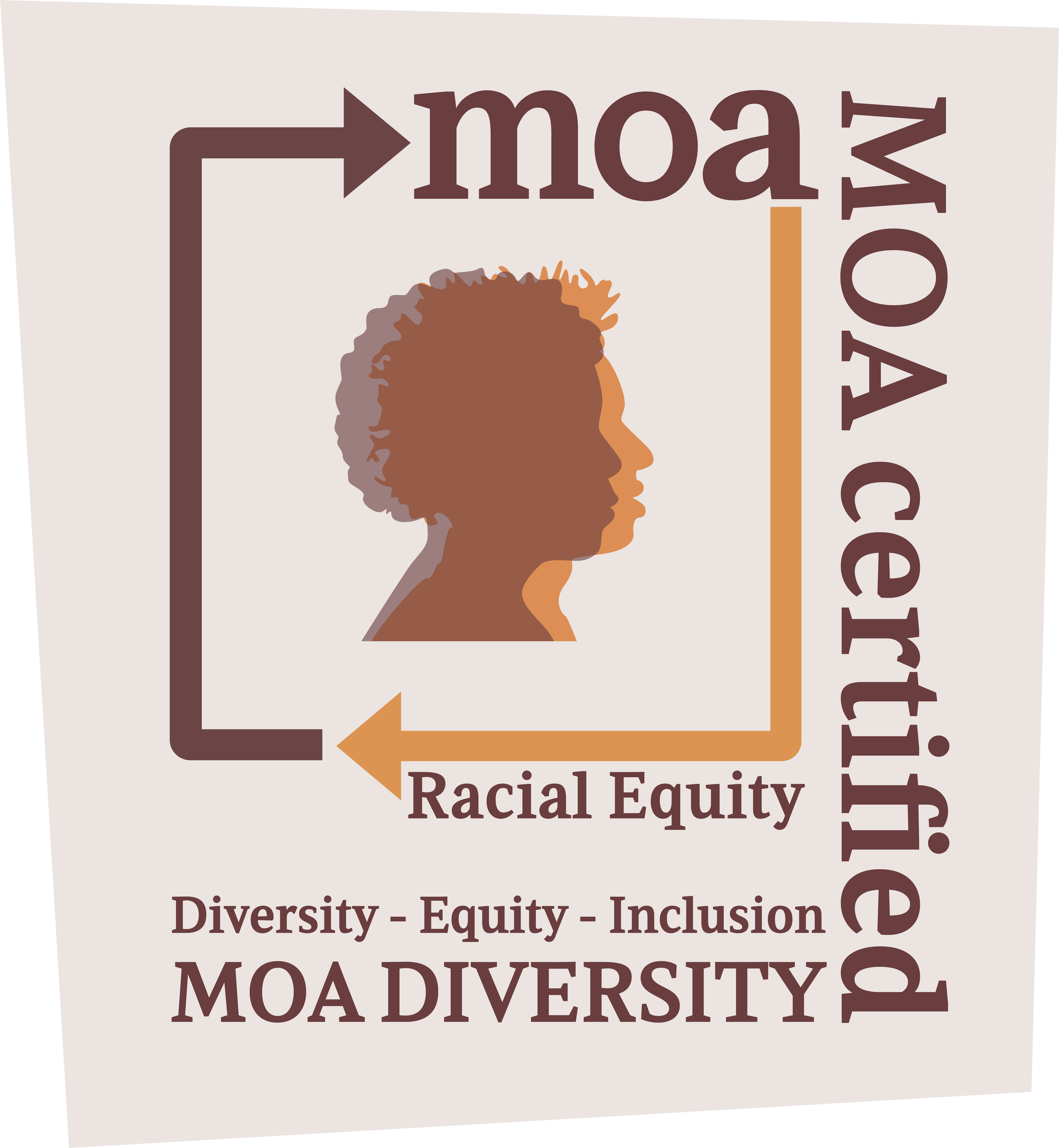 MOA-Diversity-Siegel